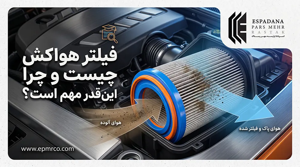 فیلتر هواکش چیست و چرا اینقدر مهم است؟